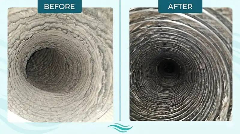 FreshVent air duct cleaning, before and after Dallas TX